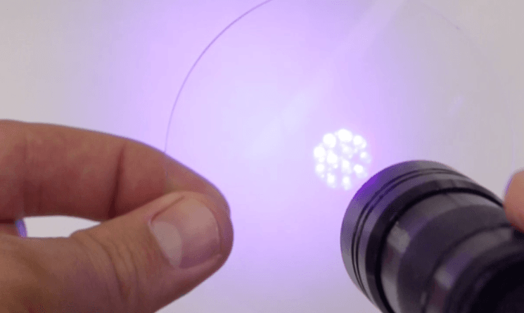 Lentes com filtro azul